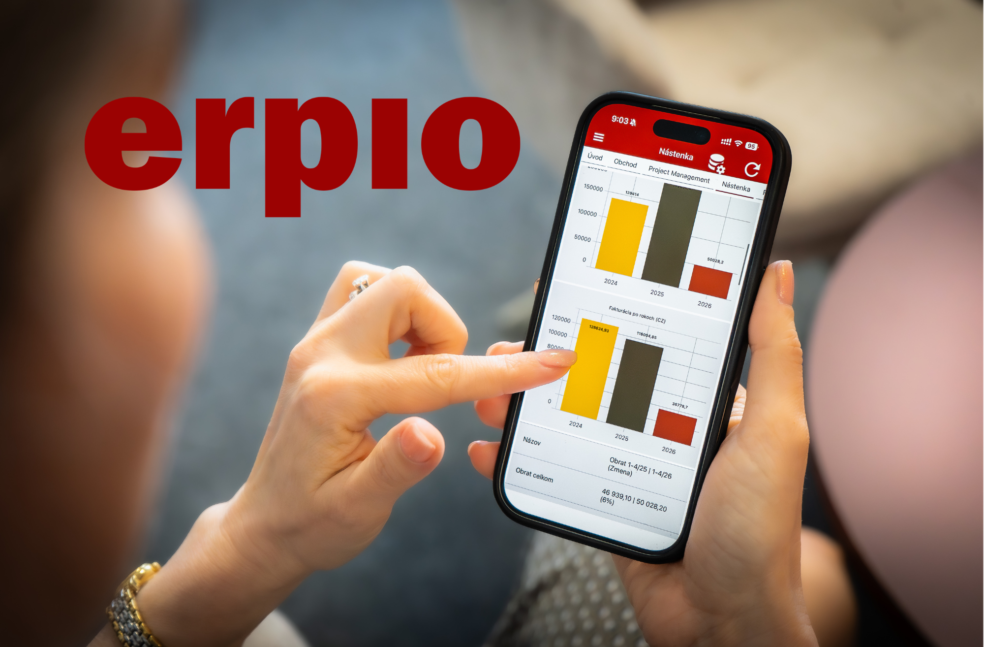 erpio